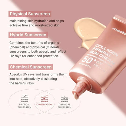 Medicube Collagen Firming Sun Cream 50ml